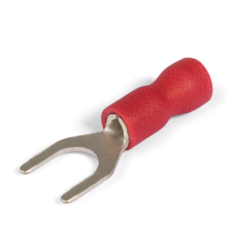 НВИ 1.5-4 серия EasyFix